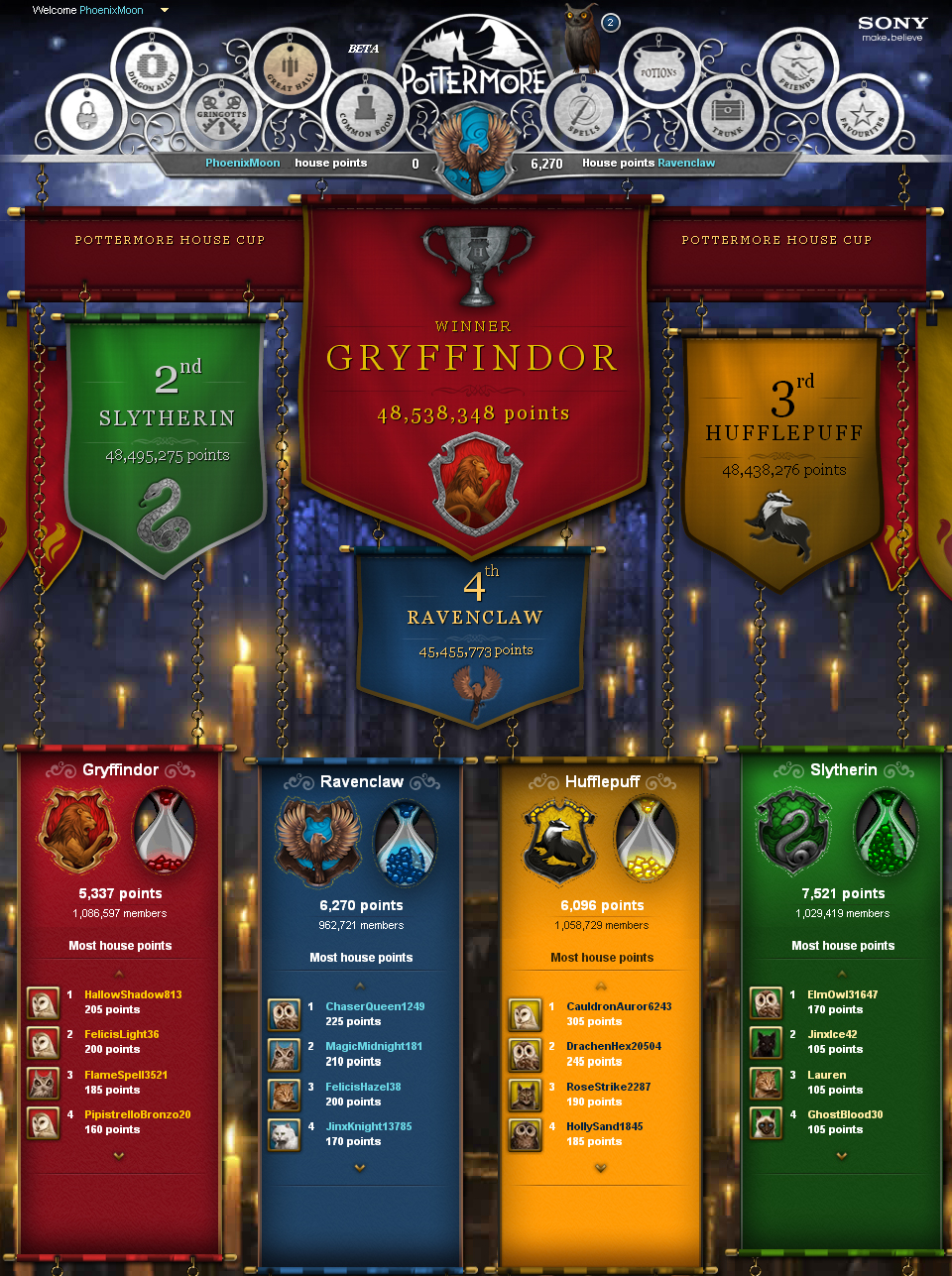 Gryffindor House Cup